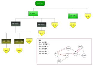 ͸�Ӱ׹��齫�۾���Ƶ�����������߿��ĸ�򽫼��ٿ�Ŀ ����������...